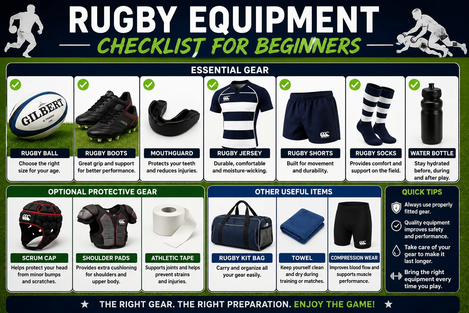 Rugby Equipment Checklist for Beginners